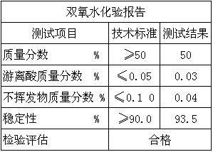 27.5%雙氧水-1.jpg 27.5%雙氧水-1.jpg